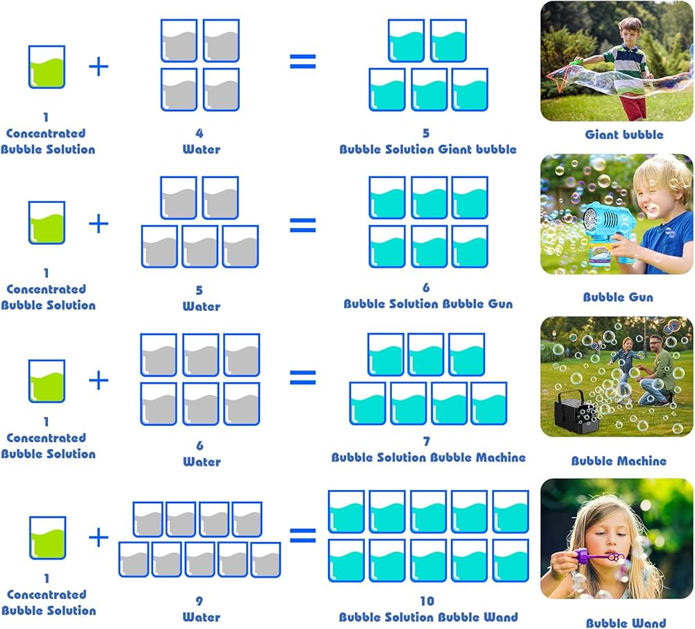 Bubble Solution- 1ltr