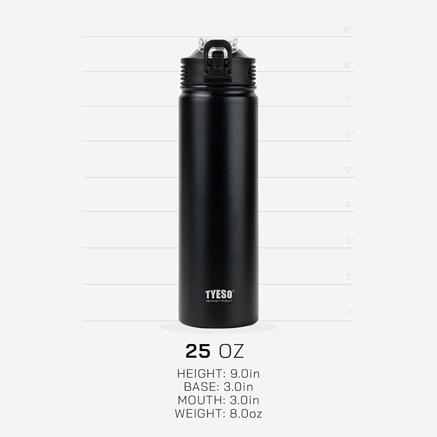 Tyeso - All Day Collection | 25oz