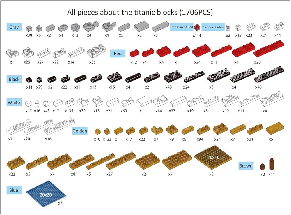 Big Titanic - Build the World !!