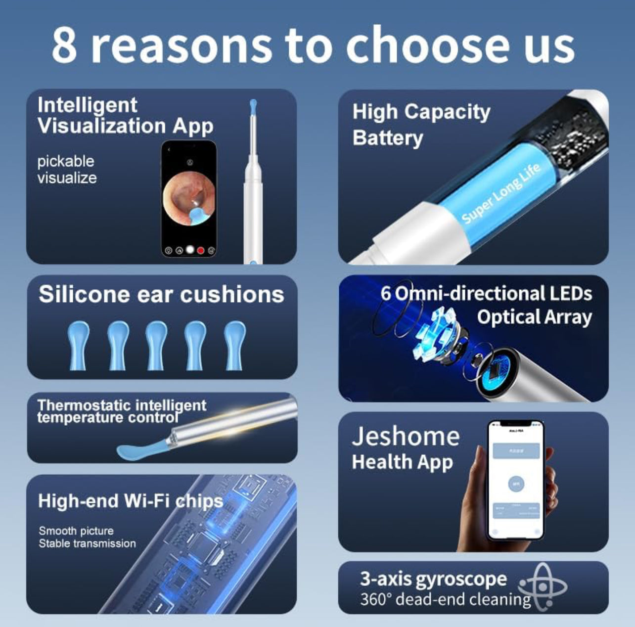 Ear Wax Elimination Kit | Wifi-1080p HD Load Otoscope