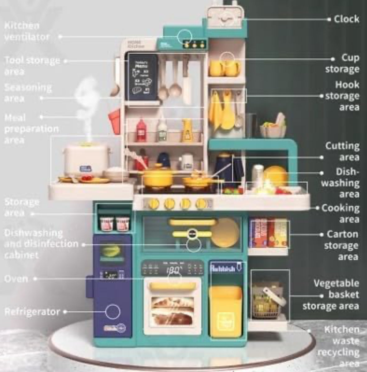 77Pcs Big Kitchen Play Set for Kids | Realistic Cooking Toy with Spray & Boiling Water Effect, Lights & Sounds | Safe Circular Arc Design & Fun Accessories for Pretend Play