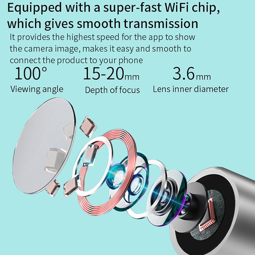 Ear Wax Elimination Kit | Wifi-1080p HD Load Otoscope