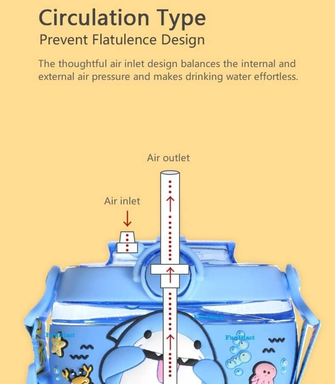 Cute Tritan Sipper with 3D Cover - 420ml