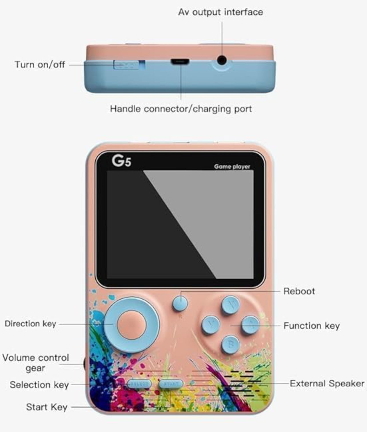 G5 | Retro 500 games | Extra Game Pad | TV Connect | 3” HD Screen