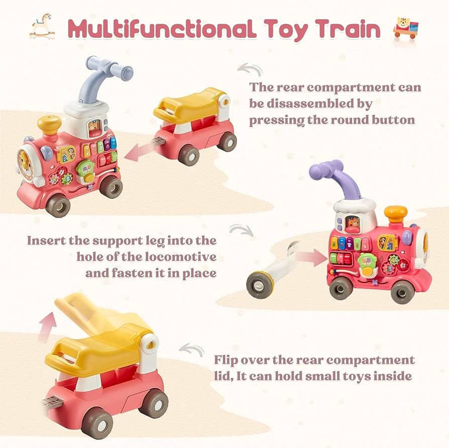 Baby Walker 5 in 1 | Steam Train Walker with Light Music for Riding, Pulling,Pushing for Babies