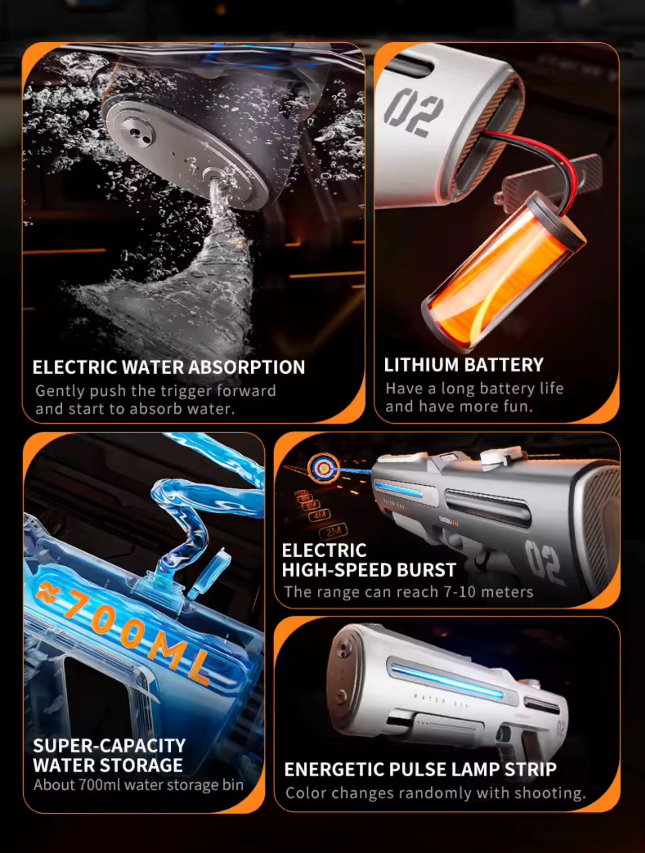 HydroBlaze 62cm - 820CC High Power Automatic Water Gun