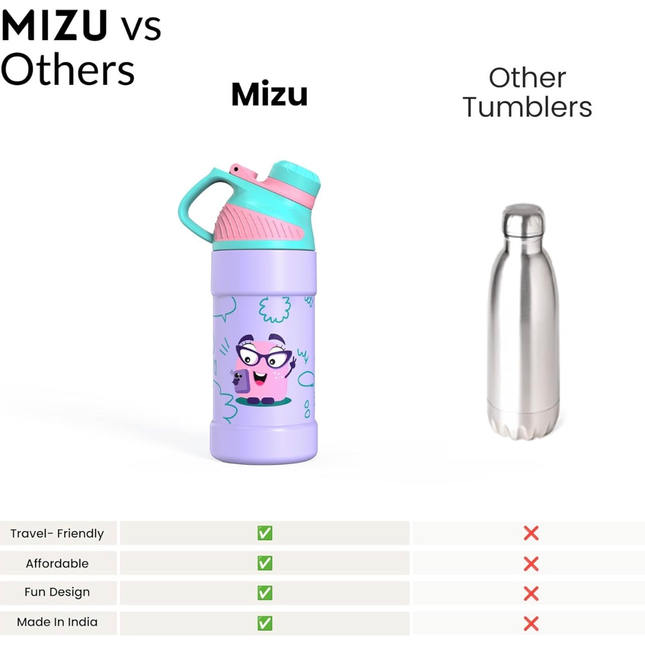 Rabitat - Mizu | 410ml