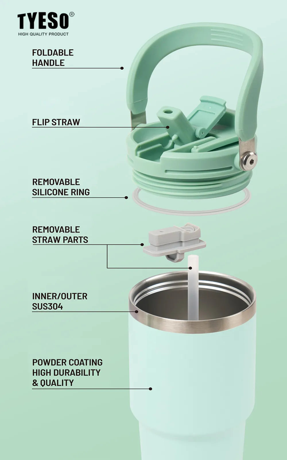 Tyeso - 750ml Roam Tumbler | Flip Straw & Sip Lid