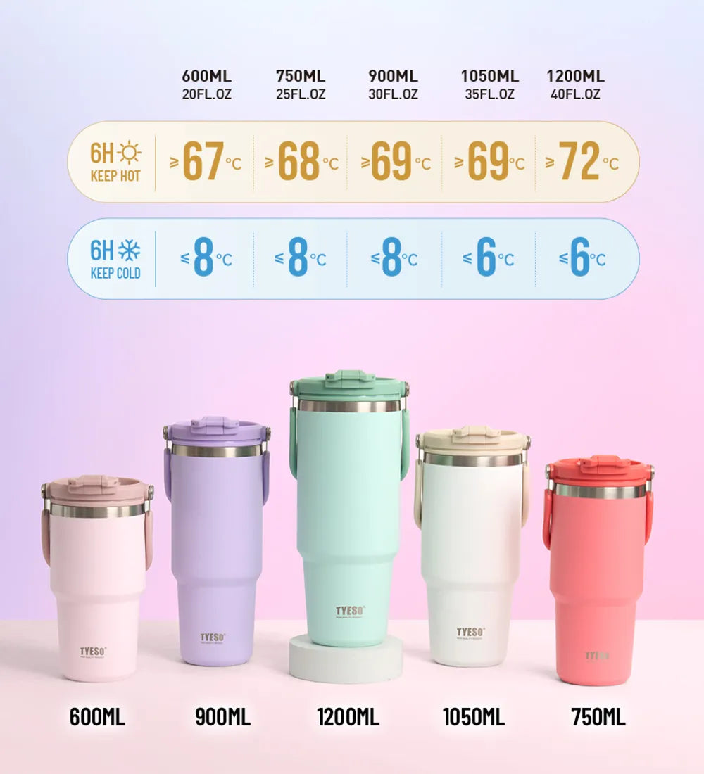 Tyeso - 750ml Roam Tumbler | Flip Straw & Sip Lid