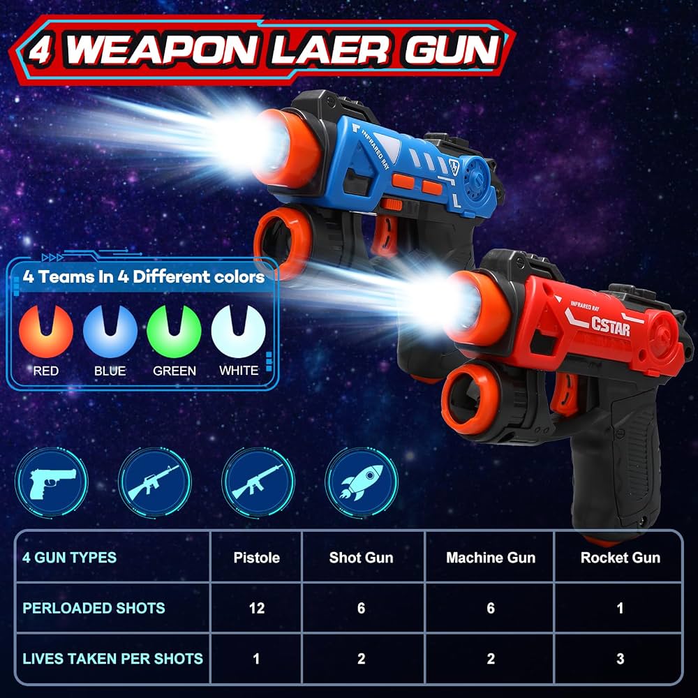 Infrared Laser Tag Set with Projector - 2 Player Infrared Mini Laser Tag Guns for Kids