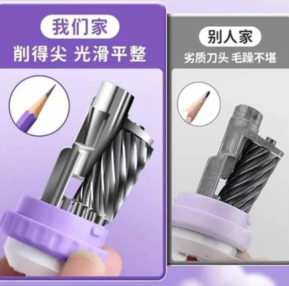 Unicorn Mechanical Pencil Sharpener