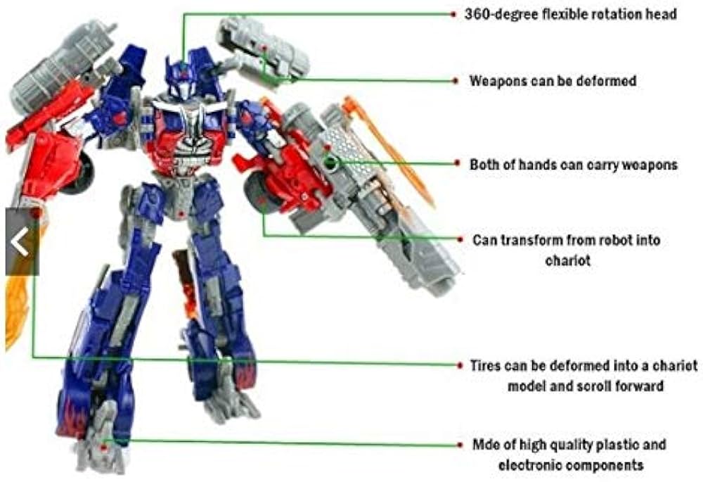 Transformer - 2-in-1 Robot to Truck Action Figure