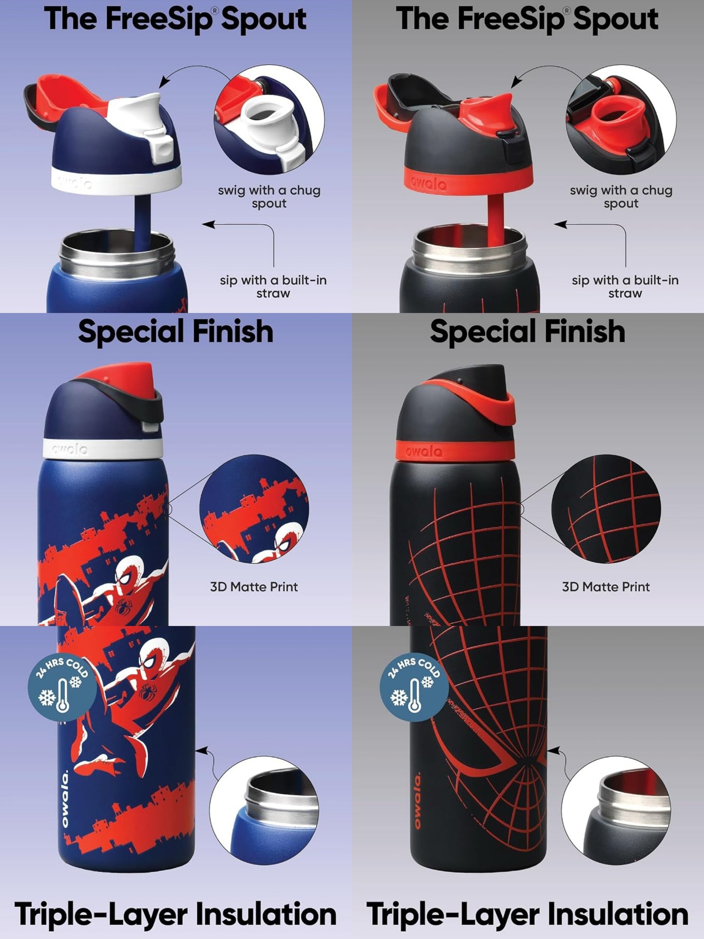 Owala FreeSip® - Spiderman Edition (15th September)