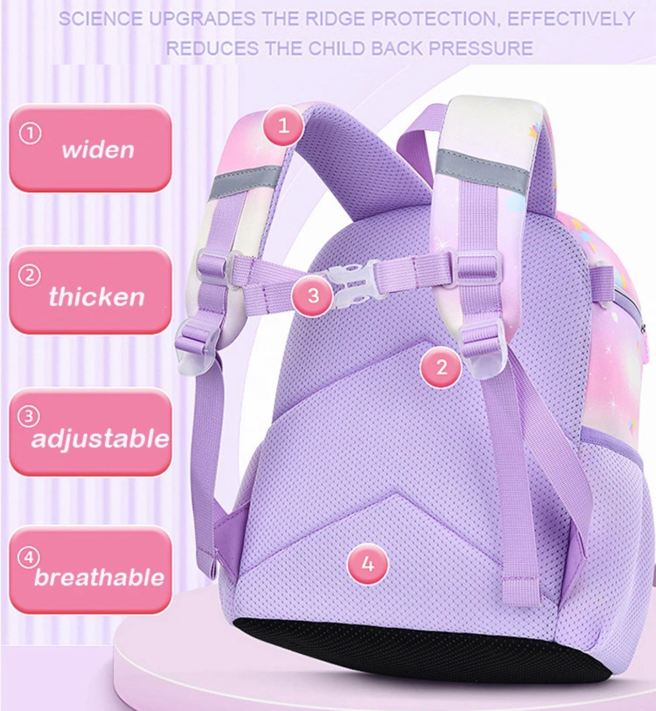 Mermaid World - 12” Backpack