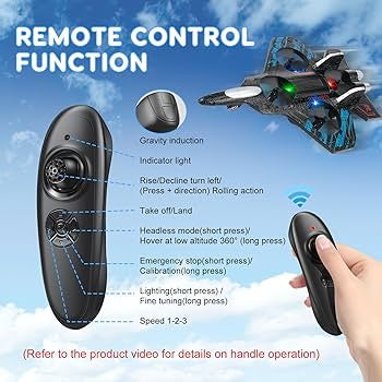 RC Jet Fighter | 2.4GHz, 360° Stunt