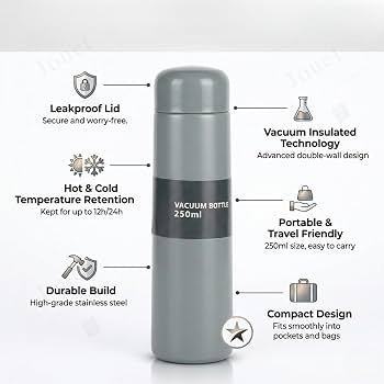 Sip Pocket - 250ml Mini Vacuum Flask