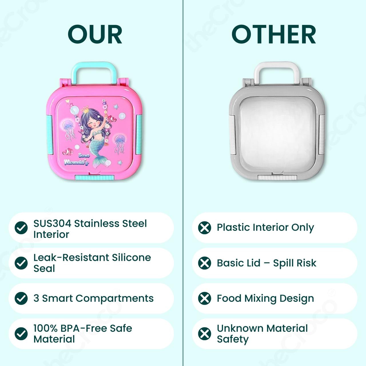 The Croco - 3 Grid Spill Free Mini Lunchbox